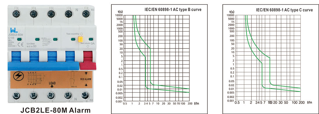 JCB2LE-80M4P+A.1