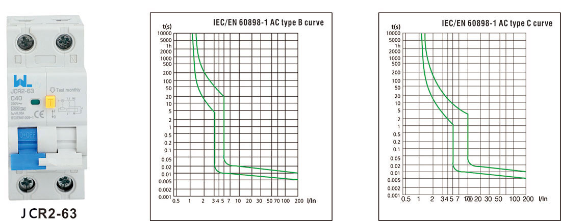 JCR2-63