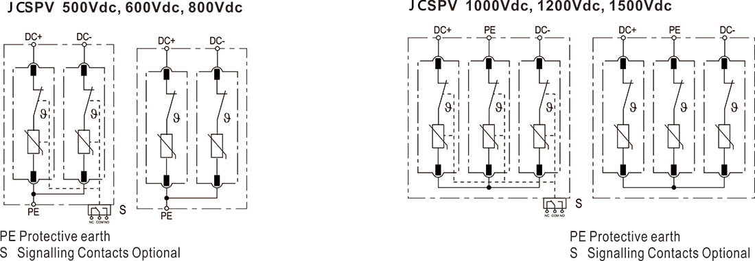 JCSPV.1