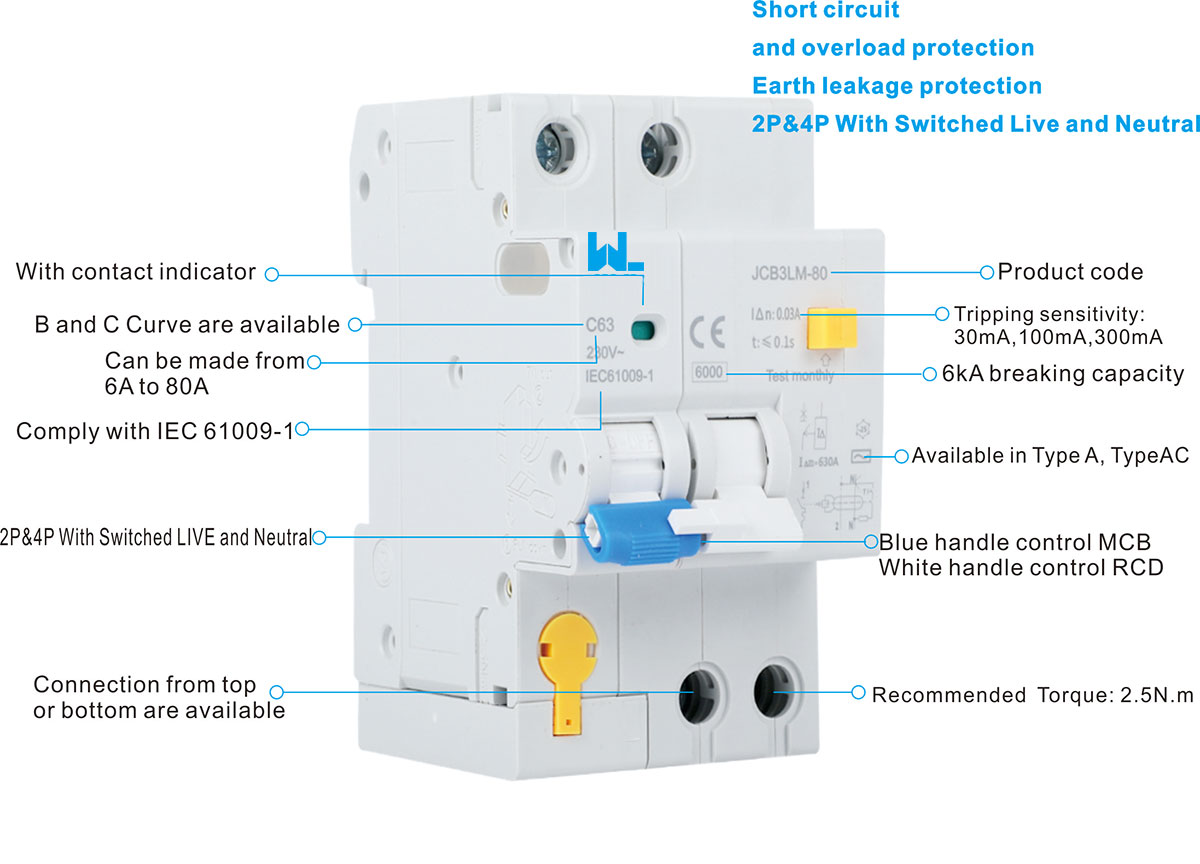 WLB3LM-80